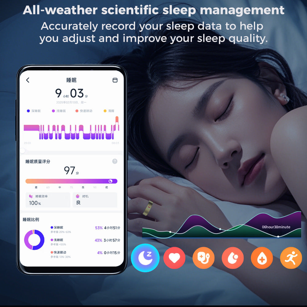 Ringify Smart Ring