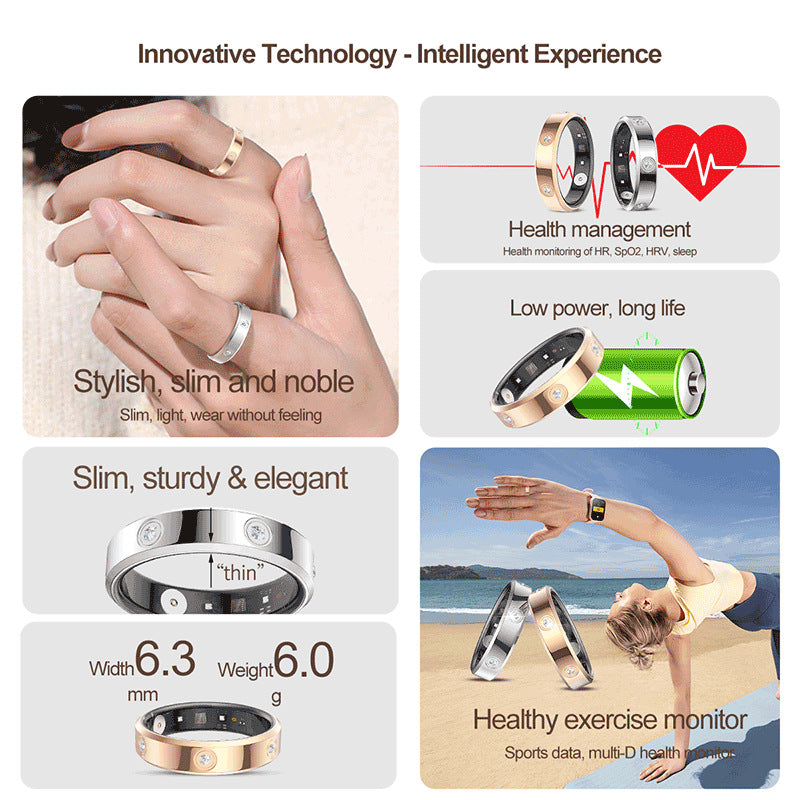Ringify Smart "Thin"  Ring
